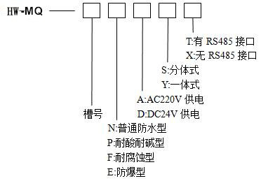 超聲波明渠流量計(圖2) 超聲波明渠流量計(圖2)