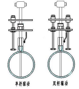 華爾塔巴流量計(圖3) 華爾塔巴流量計(圖3)