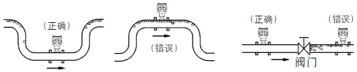 螺紋連接渦輪流量計(jì)(圖9) 螺紋連接渦輪流量計(jì)(圖9)