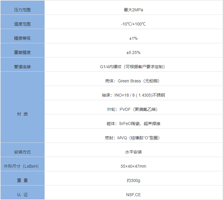 微小量流量計(jì)(圖1) 微小量流量計(jì)(圖1)