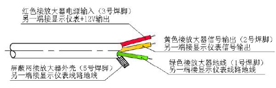 微小量流量計(jì)(圖4) 微小量流量計(jì)(圖4)