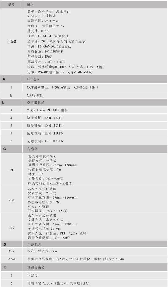 超聲波流量計(圖1) 超聲波流量計(圖1)