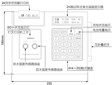 便攜式超聲波流量計(圖3) 便攜式超聲波流量計(圖3)
