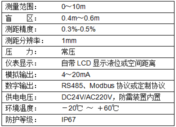 分體式超聲波液位計(圖1) 分體式超聲波液位計(圖1)