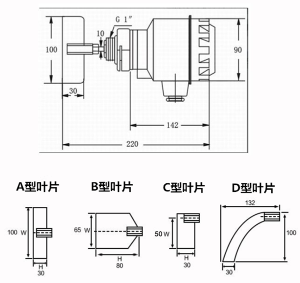 阻旋料位開(kāi)關(guān)(圖2) 阻旋料位開(kāi)關(guān)(圖2)