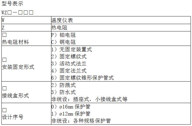熱電阻(圖2) 熱電阻(圖2)