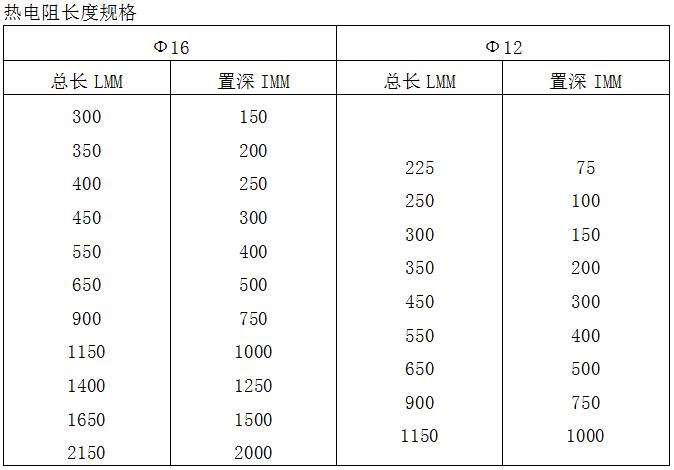 熱電阻(圖4) 熱電阻(圖4)