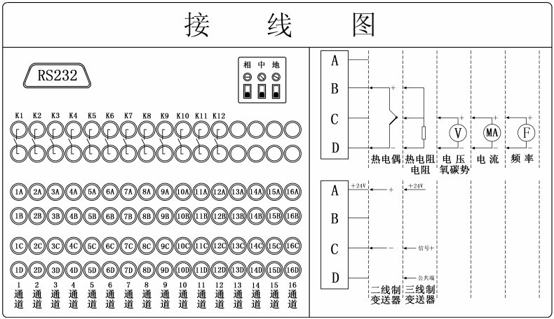 真彩無(wú)紙記錄儀(圖2) 真彩無(wú)紙記錄儀(圖2)