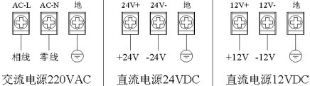 藍屏無紙記錄儀(圖3) 藍屏無紙記錄儀(圖3)