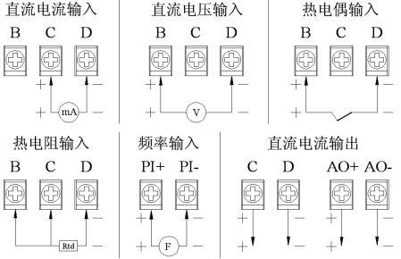 藍屏無紙記錄儀(圖4) 藍屏無紙記錄儀(圖4)