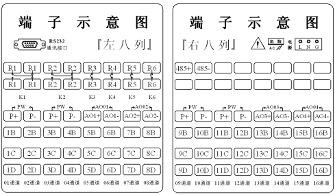 彩屏無(wú)紙記錄儀(圖3) 彩屏無(wú)紙記錄儀(圖3)