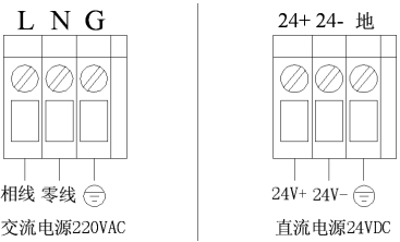 彩屏無(wú)紙記錄儀(圖5) 彩屏無(wú)紙記錄儀(圖5)