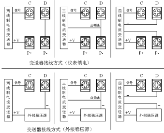 彩屏無(wú)紙記錄儀(圖6) 彩屏無(wú)紙記錄儀(圖6)
