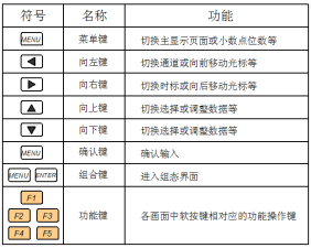 彩屏無(wú)紙記錄儀(圖9) 彩屏無(wú)紙記錄儀(圖9)