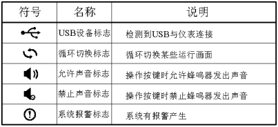 彩屏無(wú)紙記錄儀(圖11) 彩屏無(wú)紙記錄儀(圖11)