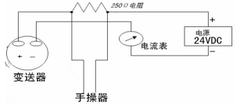 彩屏手操器(圖1) 彩屏手操器(圖1)
