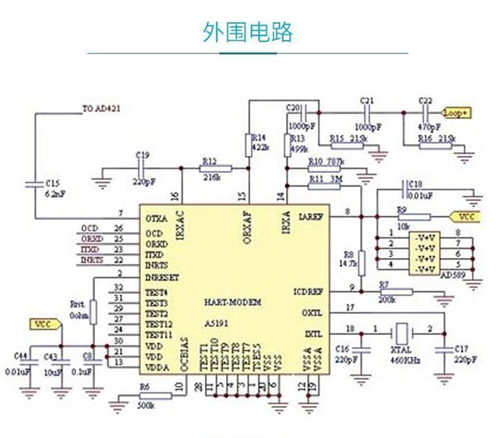 手操器(圖3) 手操器(圖3)